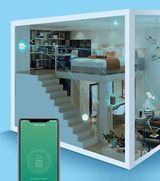 ZIGBEE REPEATER WZMACNIACZ SYGNAŁU SIECI USB TUYA 3.0