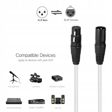 XLR — 3-контактный микрофонный экранированный микрофонный кабель 3M