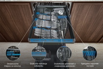 Посудомоечная машина ELECTROLUX EEQ43100L 10 комплектов