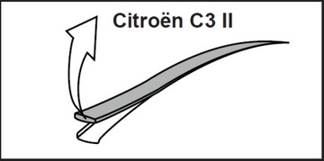 KUFR STŘEŠNÍ PEUGEOT 207 308 CITROEN C3 C5 C6