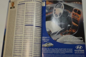 АВТОМОБИЛИ МИРА 2000 КАТАЛОГ АВТОМОБИЛЕЙ МОДЕЛИ АВТОМОБИЛЕЙ