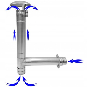 Замена дымохода КОМБИ фи125 1м
