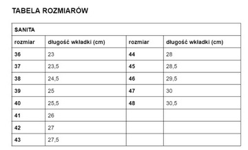 САНДАЛИИ РАБОЧИЕ ОБУВИ OHS S1P ESD SRC SANITA PREMIUM BOA TOPAZ РАЗМЕР. 40