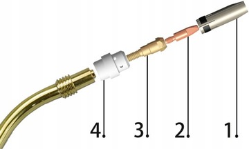 Комплект деталей MIGOMAT Аксессуары для MIG/MAG HANDLE MB 24