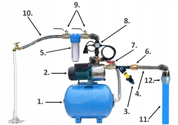 HYDROFOR 50L AJ 50/60 ГИДРОФОРНЫЙ НАСОС + БЕСПЛАТНО