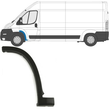 Listwa na rant nadkola Ducato Boxer Jumper 2006-
