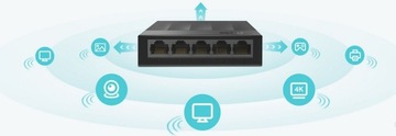ЭНЕРГОСБЕРЕГАЮЩИЙ коммутатор TP-LINK LiteWave LS1005G 5x1 ГБ 5-портовый гигабитный