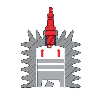 WURTH Втулка с резьбой. НАСТРОЙКА ВРЕМЕНИ M14X1,25X16,8 25шт.
