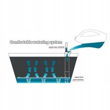Цветочный горшок DRTC600 Корпус Rato Антрацит