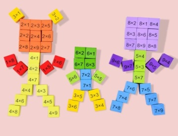 ДЕРЕВЯННЫЕ ТАБЛИЧКИ УМНОЖЕНИЯ