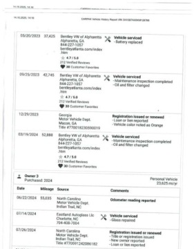 Volkswagen Tiguan II 2019 Volkswagen Tiguan 4x4 Tiguan 2.0 TSI 180 KM 2019r 135.000 km Warszawa, zdjęcie 17