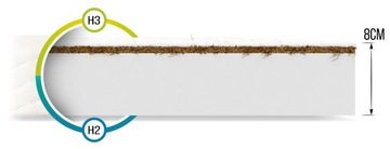 Пенопластовый матрас с кокосовым FDM Baby Coco 70x120