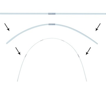 КАРКАС ТЕПЛИЦЫ Туннель САДОВЫЙ КАРКАС ДЛЯ КУЛЬТУРНЫХ КУЛЬТУР