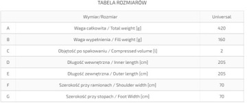 Pajak QUEST Blanket RED пуховый спальный мешок