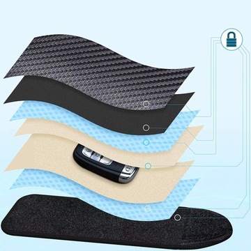 ЧЕХОЛ ДЛЯ КЛЮЧА СИГНАЛЬНЫЙ ЗАМОК КЛЕТКА ФАРАДЕЯ БЕЗКЛЮЧЕВАЯ ПРОТИВОУГОННАЯ 2 EL