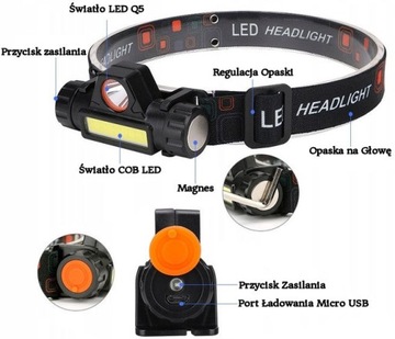Latarka Czołowa 2 źródła LED T6 CREE i COB