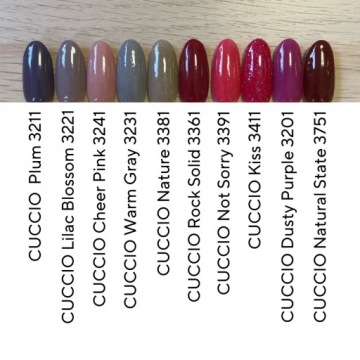 CUCCIO DIP Титановый порошок - Rock Solid 3361 - 14г