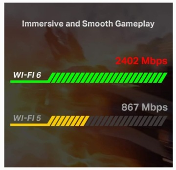 Сетевая карта TP-LINK Archer TX3000E
