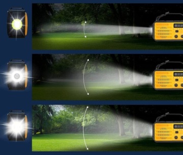 ДИНАМО РАДИО 8000МАЧ СОЛНЕЧНАЯ ЛАМПА POWERBANK