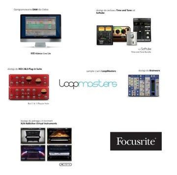 Focusrite Scarlett 18i8 Ableton ProTools 3Gen WAW