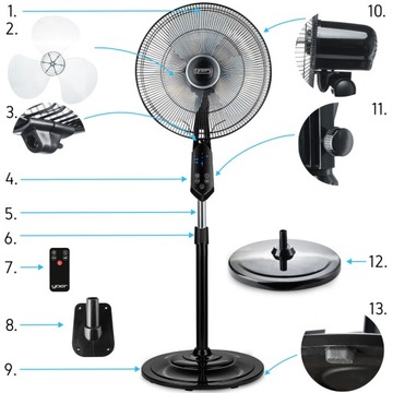 Напольный вентилятор 3 в 1 Yoer Fan+WiFi