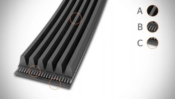 CONTITECH 6PK1026K1 Комплект поликлиновых ремней