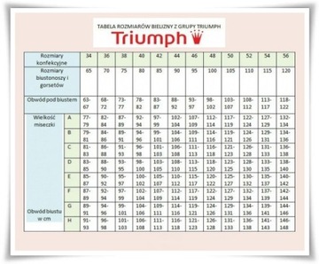 Biustonosz Triumph Elastiform N X Modelujący 85D