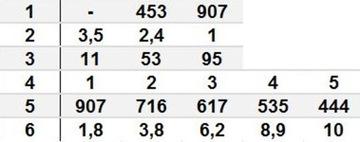 ЛЕБЕДКА 2000 ST 12V QUAD ATV 907KG DRAGON ЛЕБЕДКА