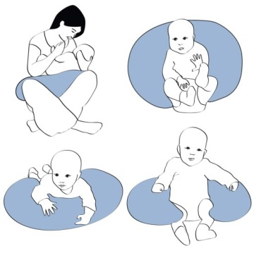 Подушка Motherhood Bean Blue Classic