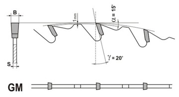 Пила твердосплавная 700х30х4,2/3,2/42з для топлива ГЛОБУС