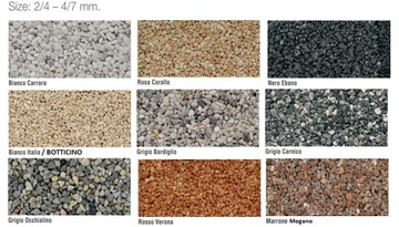 Эпоксидная смола ГРУНТОВКА каменного ковра ТЕРРАСА