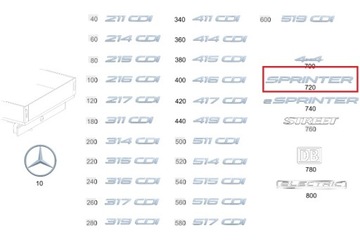 MERCEDES SPRINTER 906 ZNAK ZADNÍ ORIGINÁLNÍ