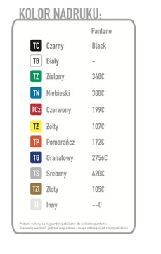 BRELOKI REKLAMOWE z nadrukiem Z LOGO breloki do wózków CART 100szt
