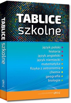 9w1 Tablice szkolne zbiorcze GREG