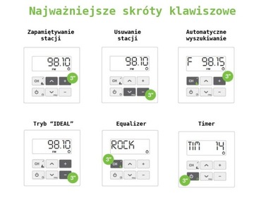 Kbsound Скрытое радио для кухни и ванной dab+ 2