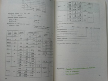 Каталог КОНДЕНСАТОРОВ UNITRA 1972 г.