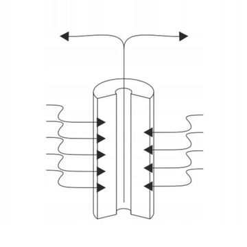 КАРТРИДЖ ФИЛЬТРА ДЛЯ ВОДЫ 10 ФУТОВ УГОЛЬ, АКТИВИРОВАННЫЙ УГОЛЬ
