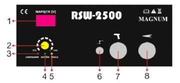 СВАРОЧНЫЙ МАШИНА ДЛЯ ШТИФТОВ ОТ 3 ДО 8 ММ MAGNUM RSW8-2500