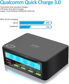 iLEPO 818 USB-зарядное устройство, 5-портовая станция QC3.0
