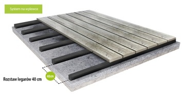 Millboard, современная, состаренная террасная доска.
