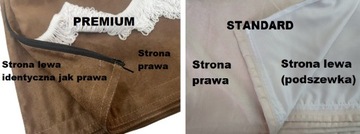 Zasłona do BUSA typu PREMIUM - Fiat Ducato - Bez Szyn