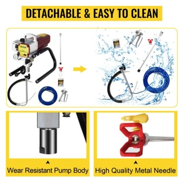 Гидродинамический окрасочный пистолет-распылитель VEVOR 2,2 л/мин 1500Вт