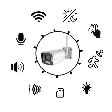 ВНЕШНЯЯ ТРУБОЧНАЯ КАМЕРА SONY с Wi-Fi, IP ZOOM, 5 МП, SD