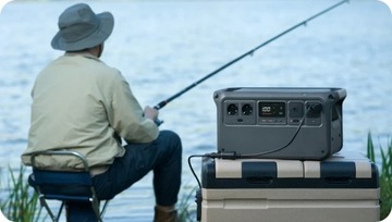 ЭЛЕКТРОСТАНЦИЯ DJI POWER 1000 1024 Втч 2200 Вт
