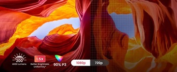 Мобильный проектор Nebula Capsule 3 Google TV