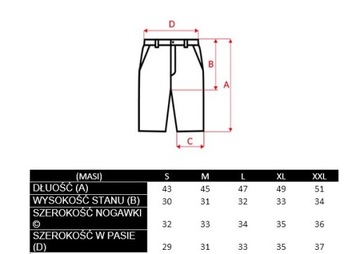 Мужские шорты MASI BLACK
