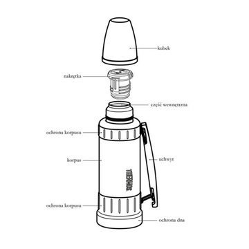 ПРОЧНЫЙ ТЕРМОС ДЛЯ РАБОТНИКОВ, ТЕРМОС 1,2 Л ИЗ ЗАКАЛЕННОЙ СТАЛИ