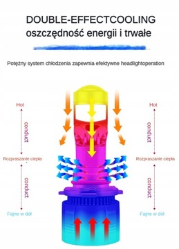 НАБОР BI LED ЛИНЗ H7 Фары ПРОЕКТОР 2x