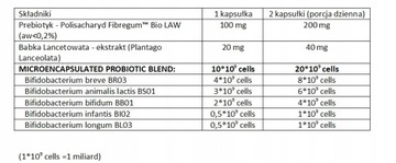 Aliness ProbioBalance BIFIDOBACTERIUM Probiotyk