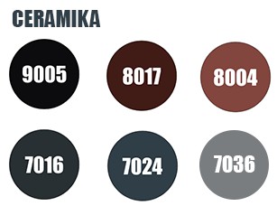 Лак с щеткой для керамической и бетонной плитки 0,2 л Ral 7024 Grey